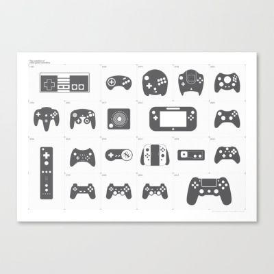 The Evolution of Video Game Controllers Canvas Print
