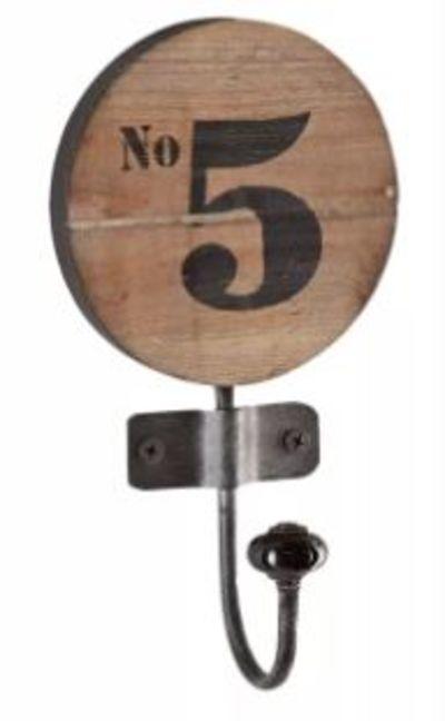 Industrial Numbered Wall Hooks5